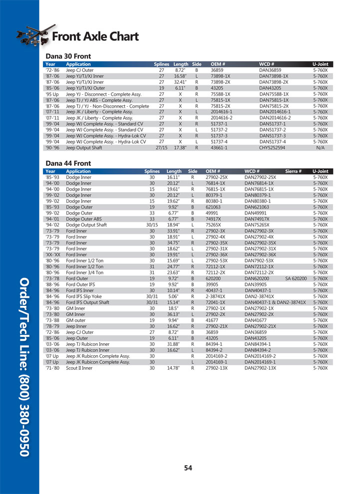 Axle Shafts | Front Axles - West Coast Differentials