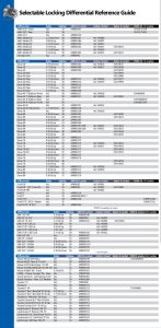 ARB Air Locker Ected E-Locker Differentials