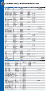 ARB Air Locker Ected E-Locker Differentials