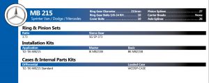 Sprinter Van Ring Pinion Gear Axle Parts