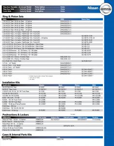 Nissan Ring Pinion Gear Axle Parts