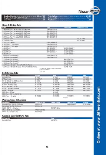 Nissan-Differential-Parts - West Coast Differentials