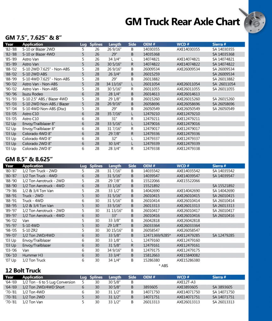 RearAxleShaftsGMTruck West Coast Differentials