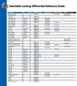 ARB Air Locker Ected E-Locker Differentials