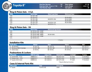 Toyota 8 Differential Parts