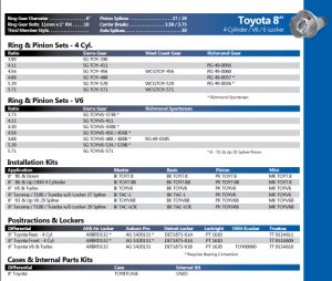 Toyota 8 Tacoma 4Runner V6 Elocker 4Cylinder Differential Parts including Ring and Pinion Gears & Kits