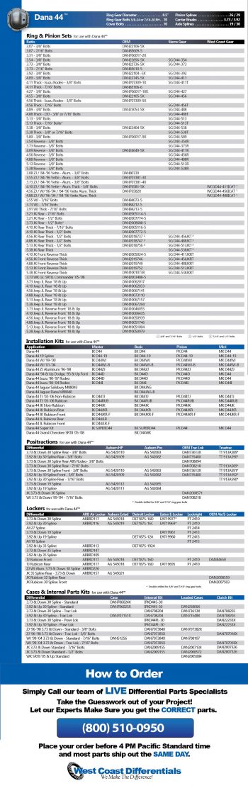 Dana 44 ™ Differential Parts | West Coast Differential Parts