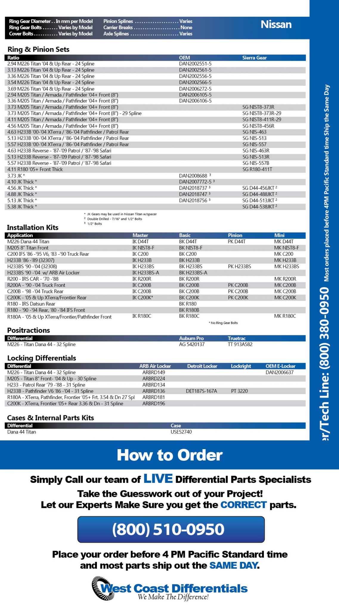 Nissan Differential Parts - West Coast Differentials