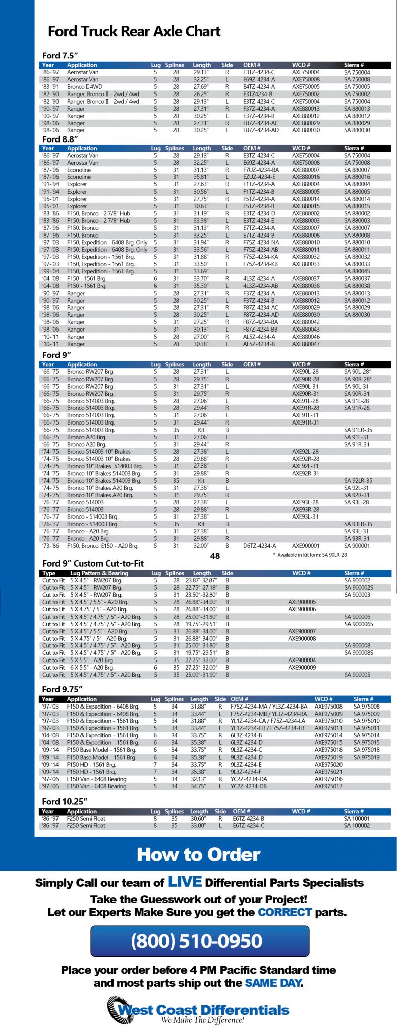 Ford Truck Axle Shafts | Ford Truck Rear Axles | West Coast Differentials