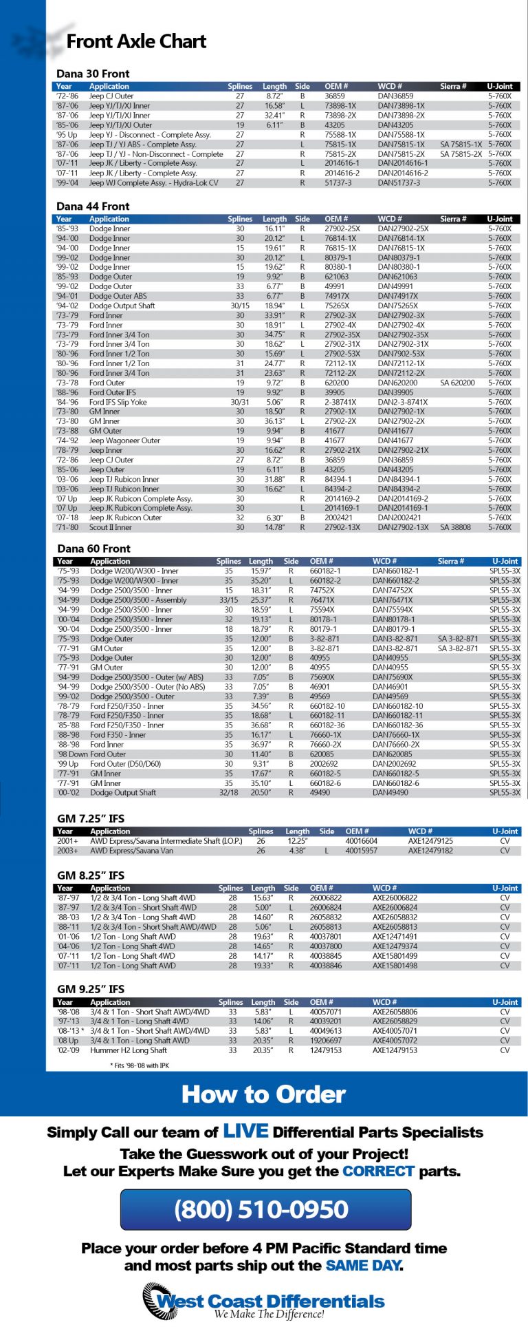 Front Axle Shafts Front Axles West Coast Differentials