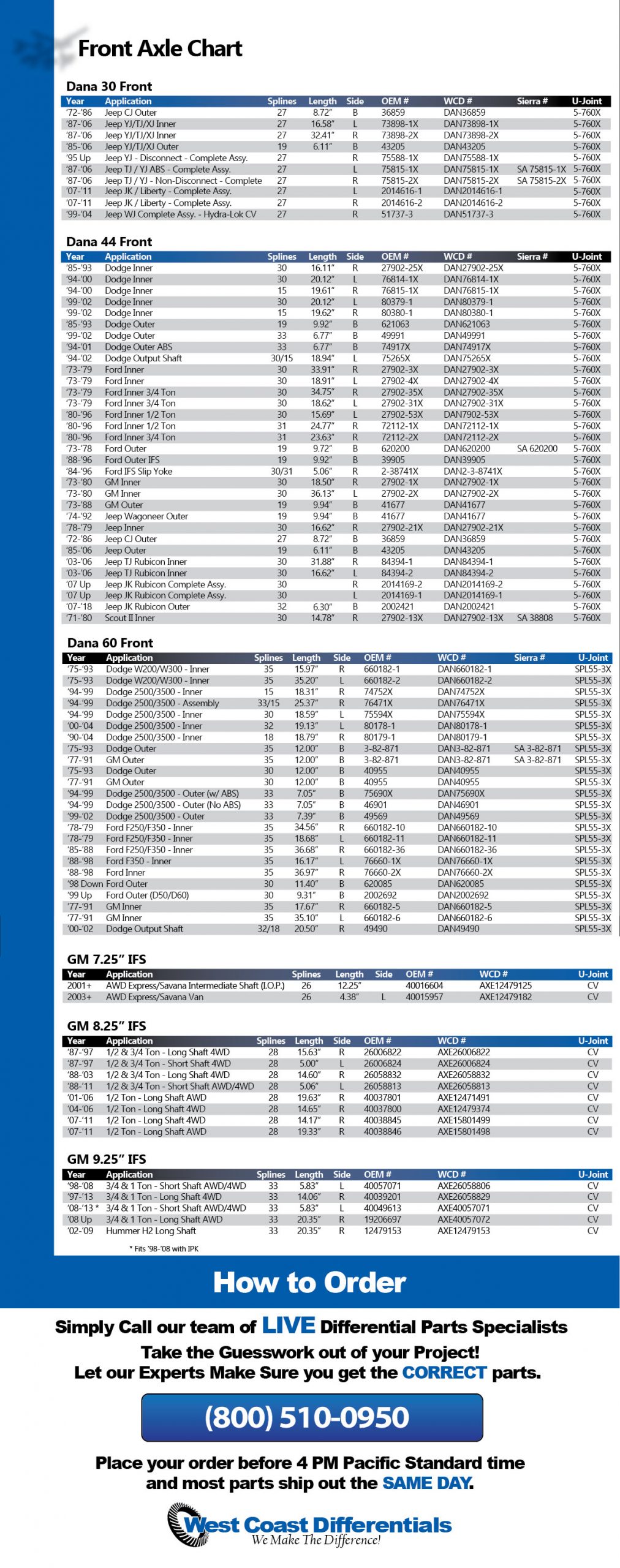 Front Axle Shafts | Front Axles - West Coast Differentials