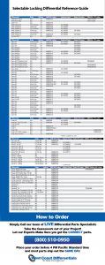 Selectable Locking Differentials Electric Locking Differential ELocker E Locker Air Locker ARB Select A Loc