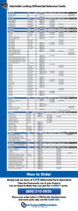 Selectable Locking Differentials Electric Locking Differential ELocker E Locker Air Locker ARB Select A Loc