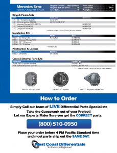 Mercedes Sprinter Charger SRT8 Axle - Differential, Ring and Pinion, Gear & Axle Parts Catalog