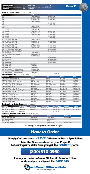 Dana 30 ™ Differential Parts | West Coast Differentials