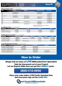 Dana 80 Axle - Differential, Ring and Pinion, Gear & Axle Parts Catalog