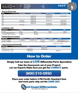 Ford 8 Inch Axle - Differential, Ring and Pinion, Gear & Axle Parts Catalog