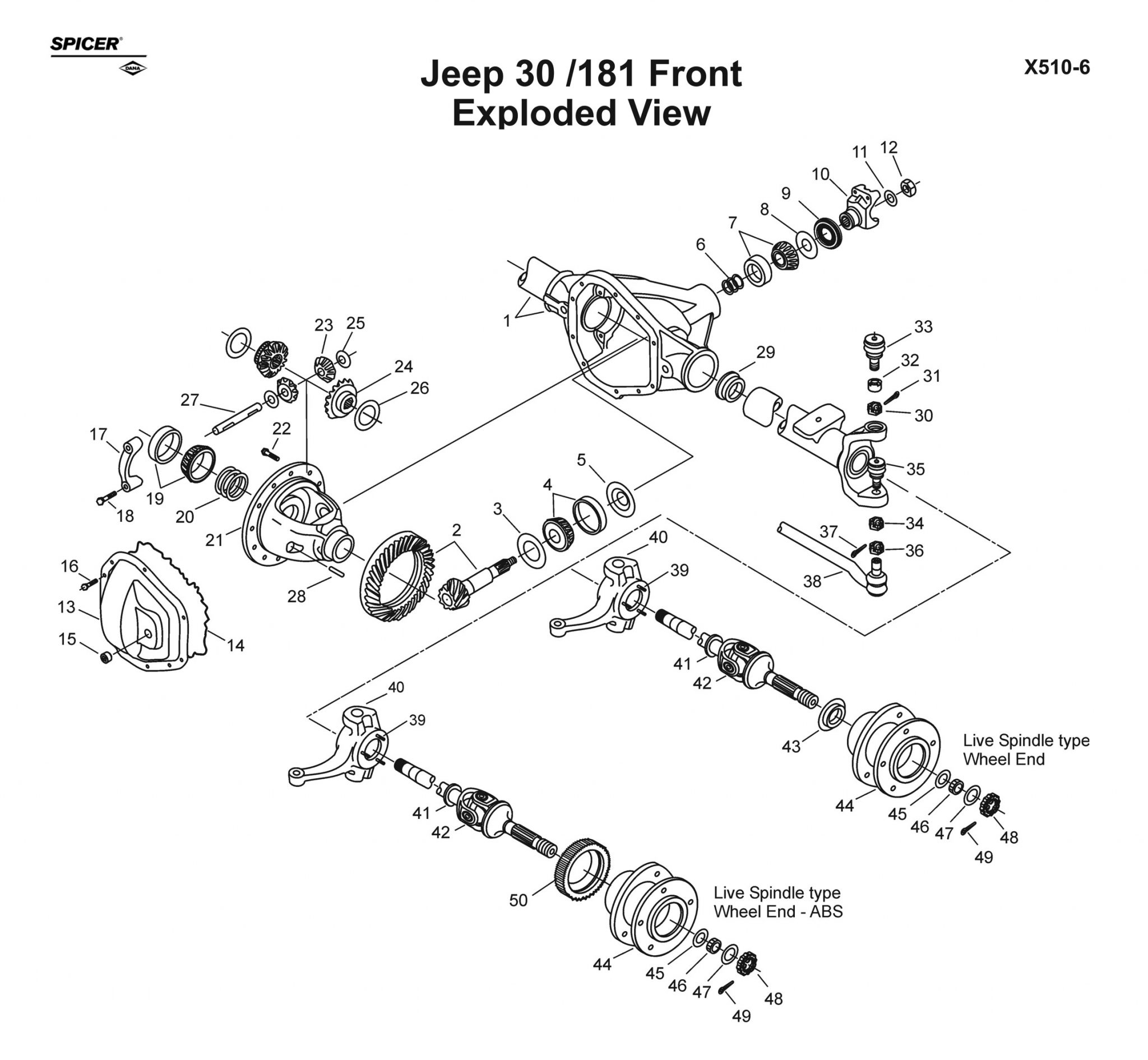 Jeep Jl Front M186 Dana 30 Non Rubicon Front Axle Parts 8286