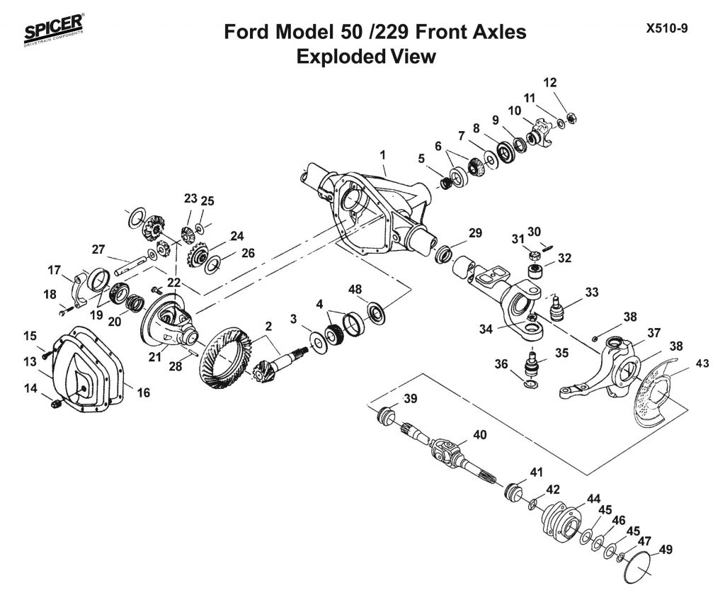 Dana 50 ™ Differential Parts | West Coast Differentials