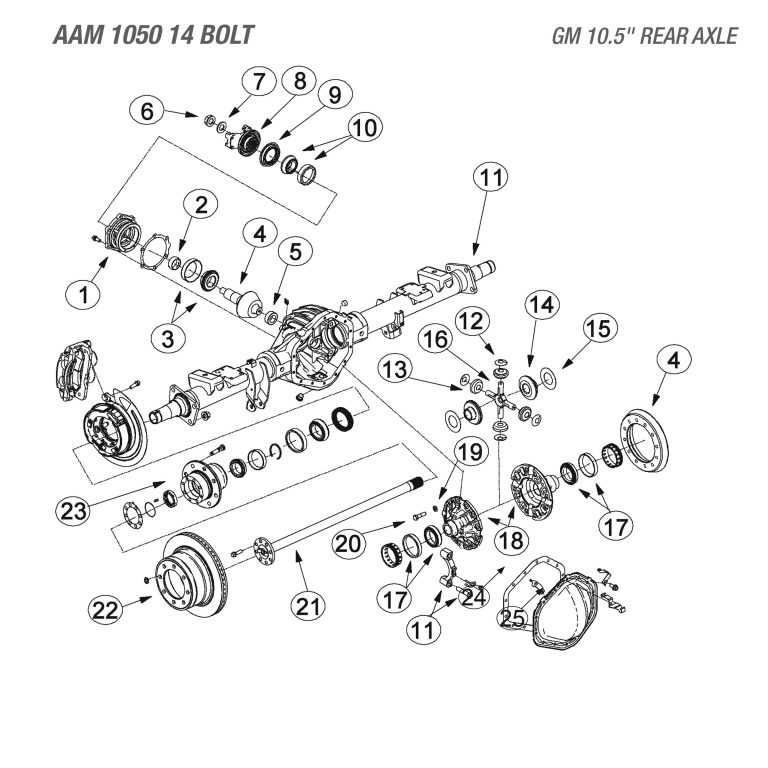 Chevy 1500 Front Differential