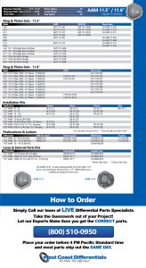 AAM 11.5 Rear Axle - American Axle Differential, Gear & Axle Parts Catalog