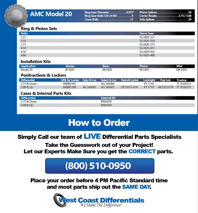 AMC Model 20 Differential Parts | West Coast Differentials