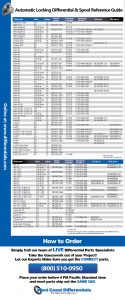 Automatic Locking Differentials - Detroit Locker, Lockright, No-Slip and Spool