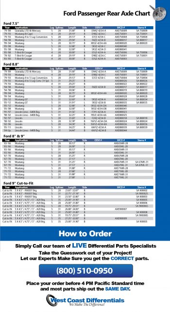 Axle Shafts | Ford Passenger Rear | West Coast Differentials