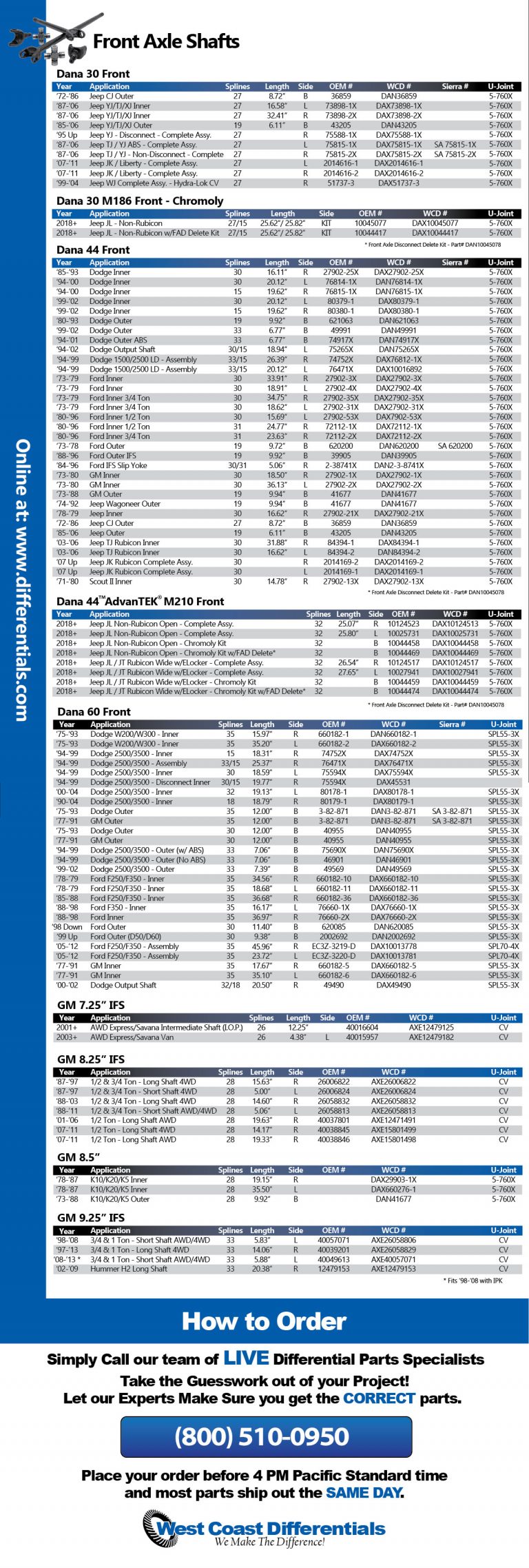 Front Axle Shafts | Front Axles - West Coast Differentials