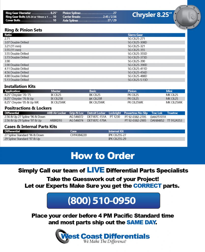 Chrysler 8 25 differential parts west coast differentials