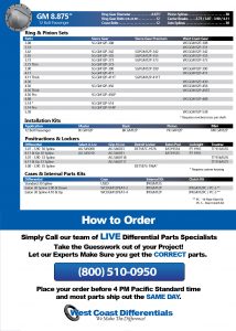 GM 12 Bolt Passenger 8.875 Inch Axle - Differential, Ring and Pinion, Gear & Axle Parts Catalog