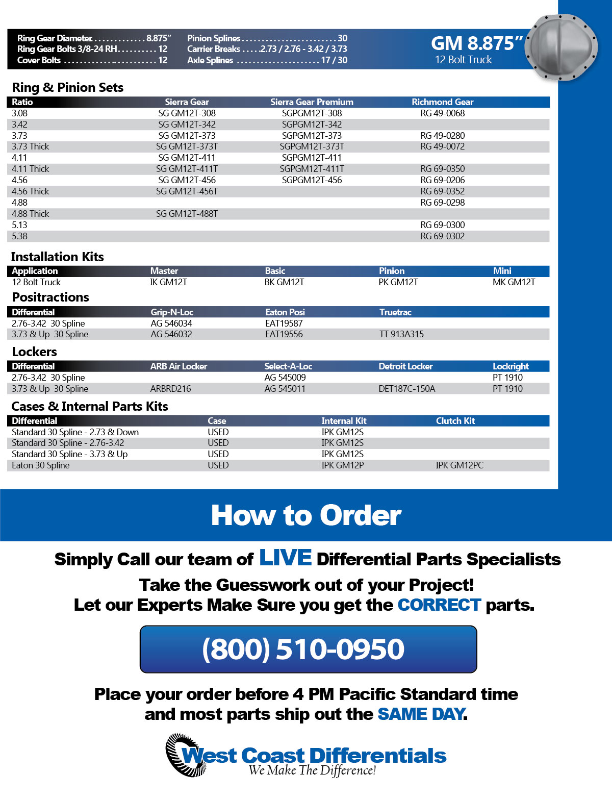 QP GM 12-Bolt Truck 8.875" Rear End Kit - 3.08 Ratio Posi Gears & Bearing Master Install Kit