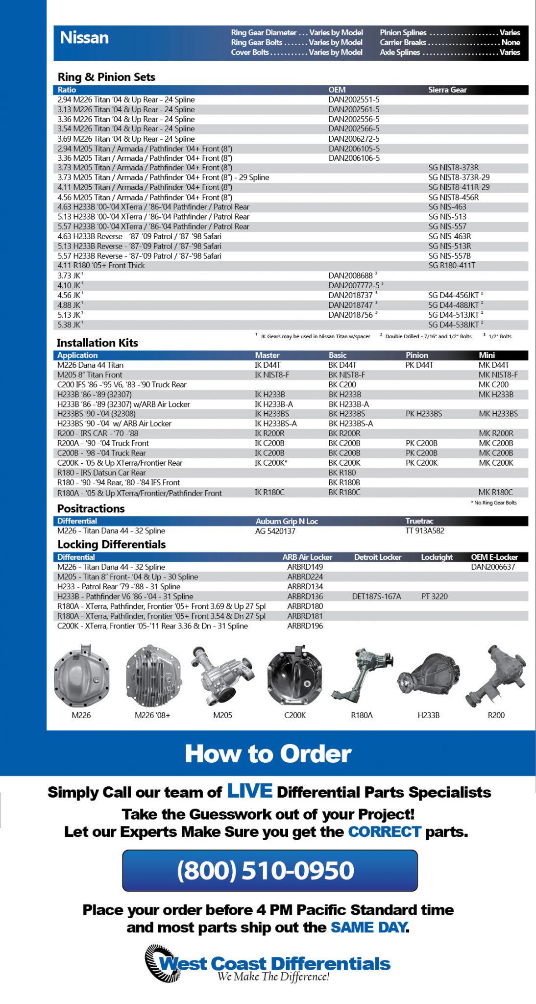 Nissan Differential Parts West Coast Differentials