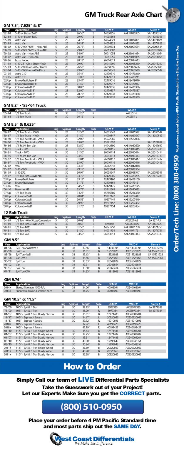 GM Truck Axle Shafts | GM Truck Rear Axles - West Coast Differentials