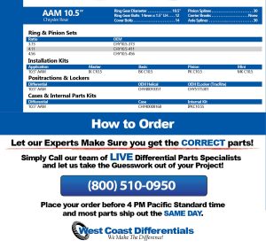 Dodge Ram Rear Axle Parts