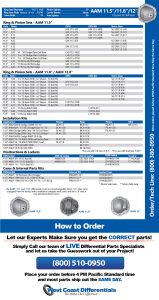 AAM Rear Differential and Axle Parts for Dodge RAM and GM