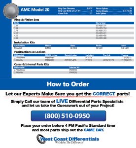 AMC Model 20 Jeep CJ Rear Axle - Differential, Gear & Axle Parts Catalog