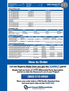 AMC Dana 35 Rear Axle Parts