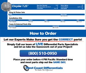 Chrysler 7.25 Axle Parts
