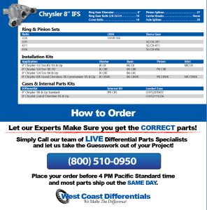 Chrysler Dodge 8 inch IFS Front Axle Parts