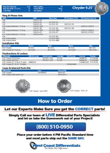 Dodge Ram 9.25 & ZF Rear Axle - Differential, Gear & Axle Parts Catalog