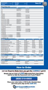 Dana 30 Axle - Differential, Gear & Axle Parts Catalog