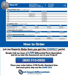 Dana 50 axle - Differential, Gear & Axle Parts Catalog