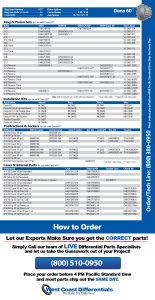 Dana 60 Axle - Differential, Ring and Pinion, Gear & Axle Parts Catalog