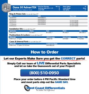 Jeep JL Dana 30 Front M186 Axle - Differential, Gear & Axle Parts Catalog