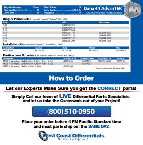 Jeep JL / Gladiator Ford Ranger Bronco Dana 44 AdvanTEK M220 Rear Axle - Differential, Gear & Axle Parts Catalog