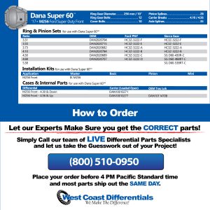 Ford Super Duty Front Axle Parts Catalog 2017 2018 2019 2020 2021