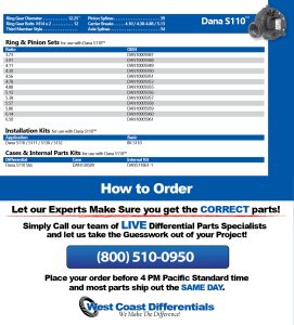Dana S110 Axle - Differential, Ring and Pinion, Gear & Axle Parts Catalog
