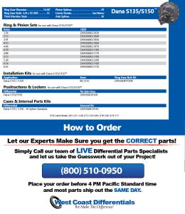 Dana S135 S150 Axle - Differential, Ring and Pinion, Gear & Axle Parts Catalog