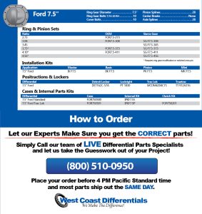 Ford 7.5 Axle - Differential, Ring and Pinion, Gear & Axle Parts Catalog